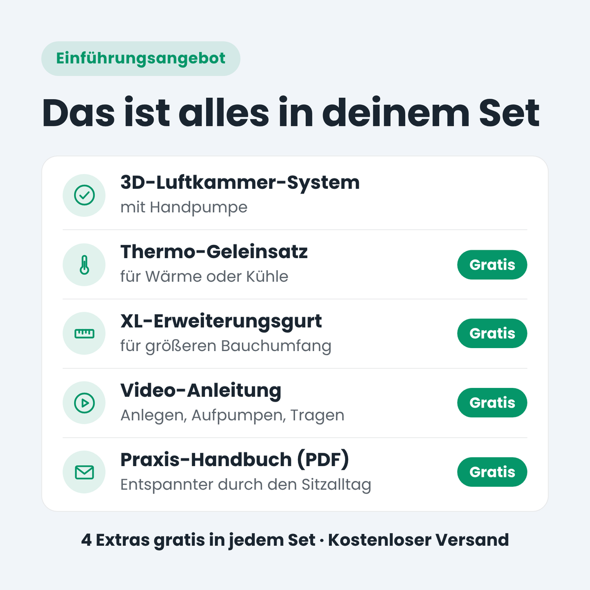 Set-Inhalt: 3D-Luftkammer-System mit Handpumpe und 4 Extras gratis