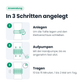 Anwendung in 3 Schritten: anlegen, aufpumpen, tragen