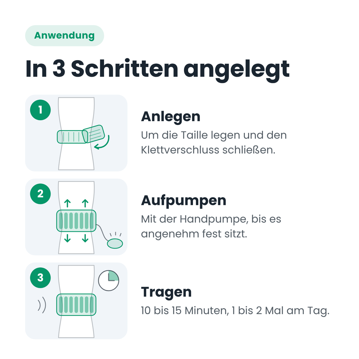 Anwendung in 3 Schritten: anlegen, aufpumpen, tragen